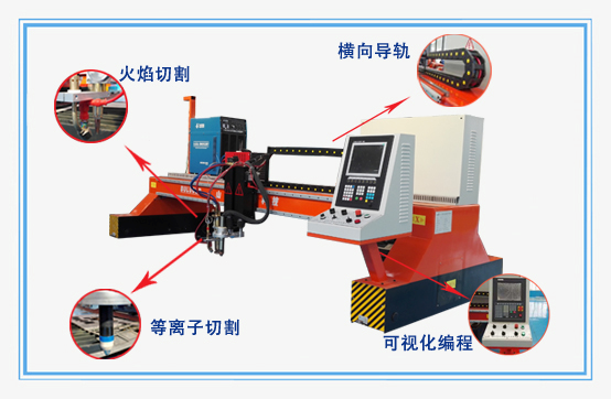 龍門式等離子火焰切割機(jī)