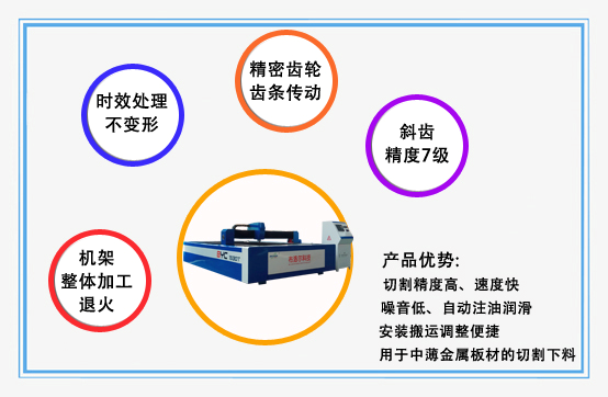 數(shù)控等離子切割機(jī)有斜度是什么原因？