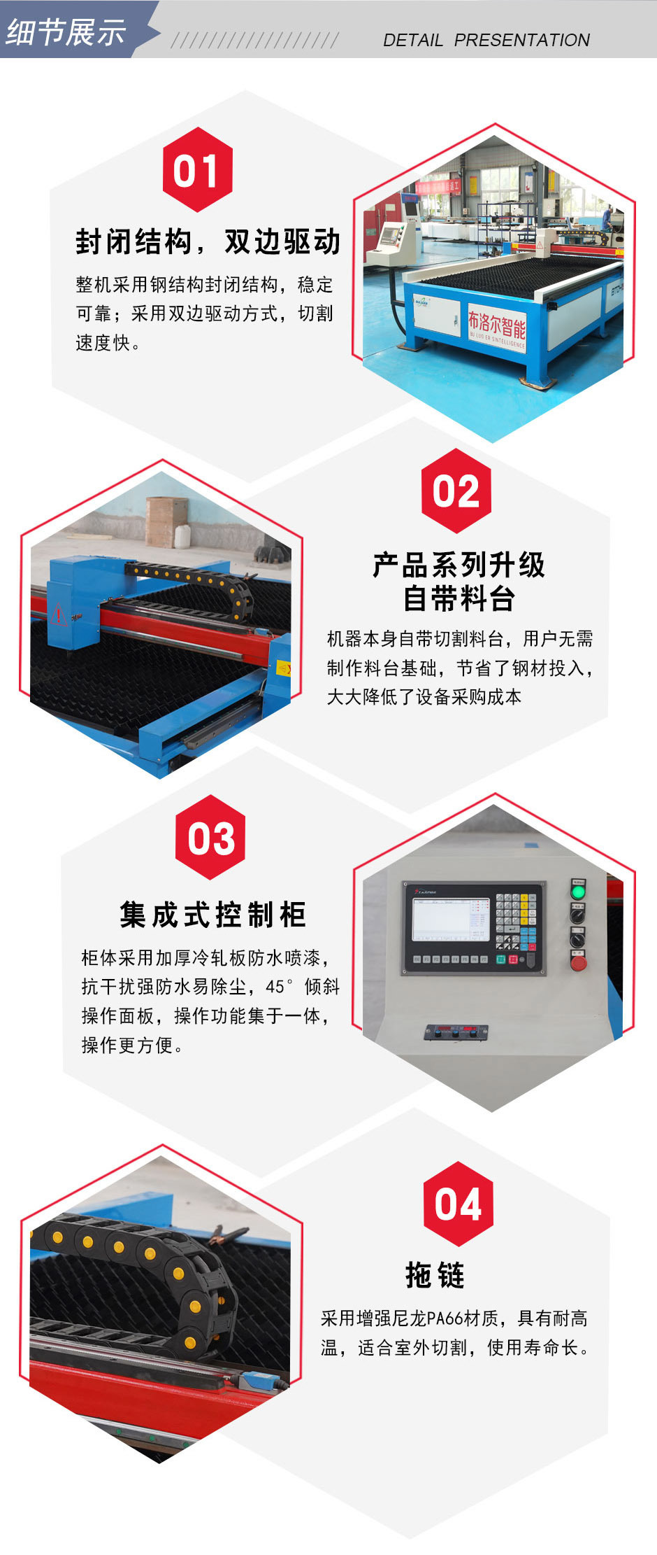 布洛爾臺(tái)式等離子切割機(jī)所具備的優(yōu)勢
