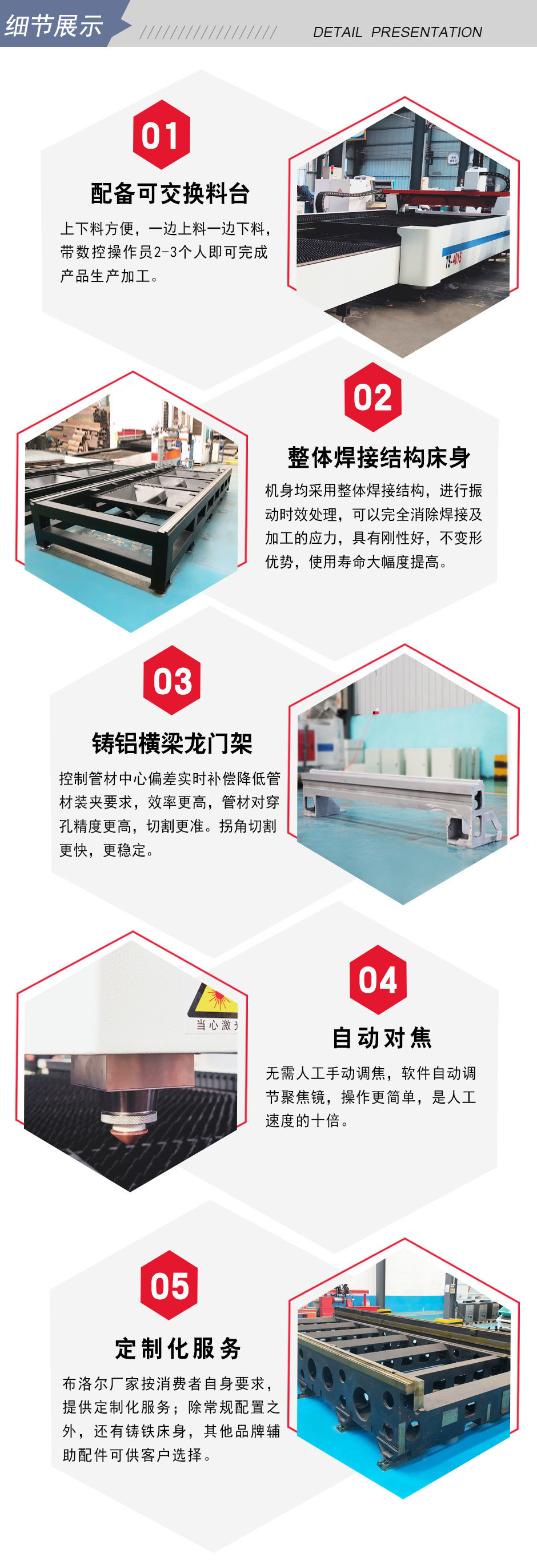 配備可交換平臺，操作方便
